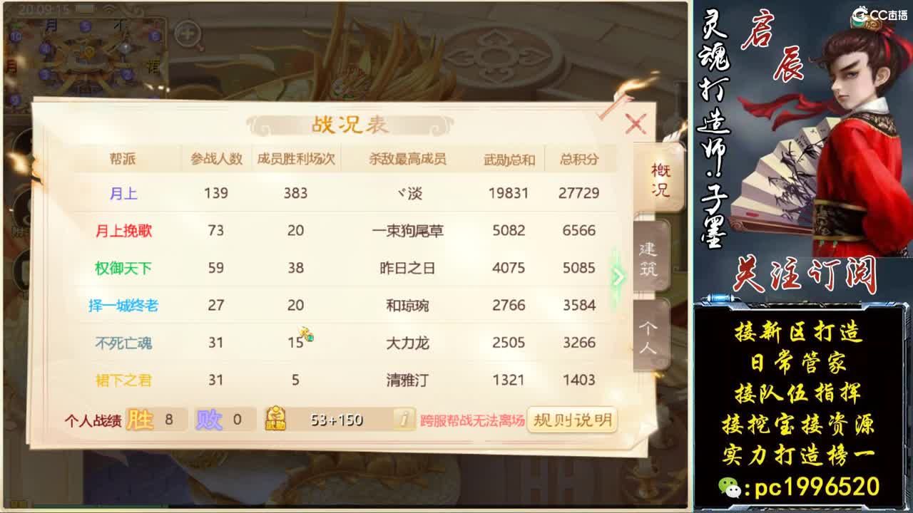 新区接打造，新区打造王 第1段