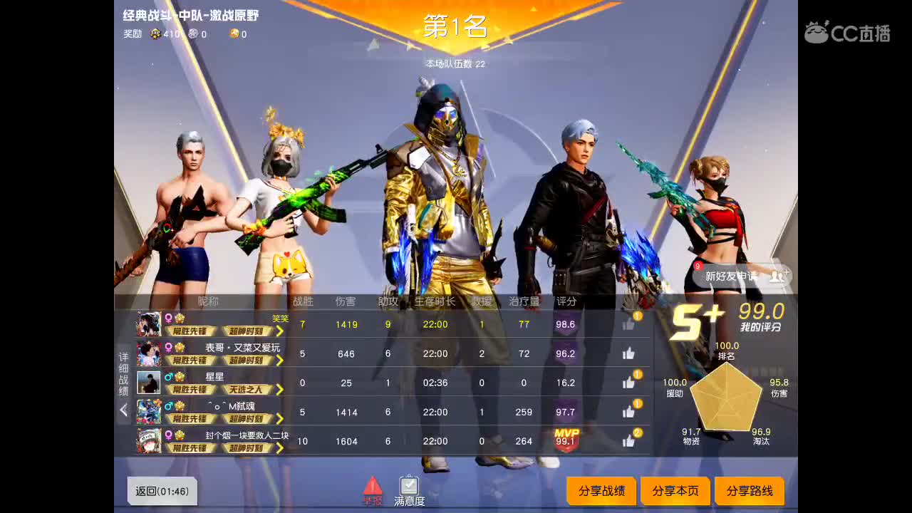 只要你敢中，都有 第2段