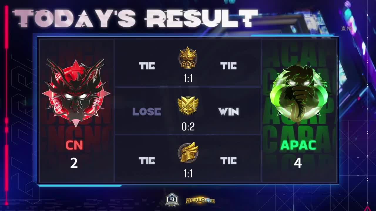 暴雪游戏频道 第14段