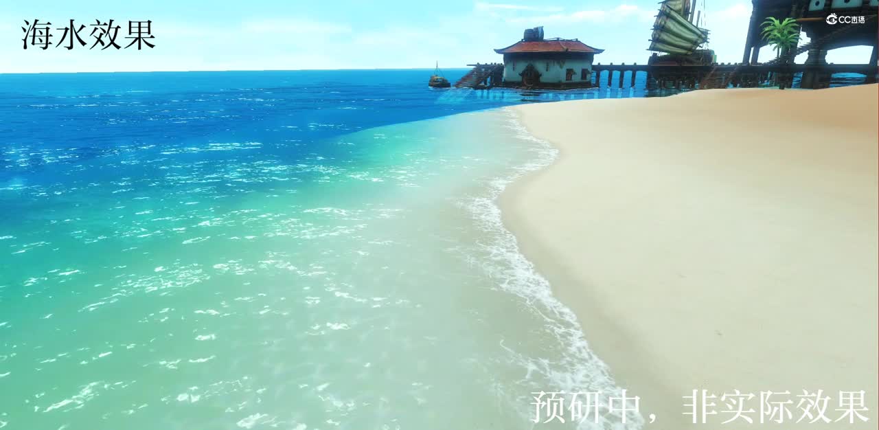 环境