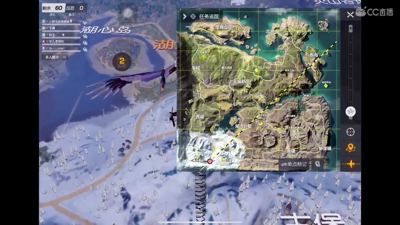 ?