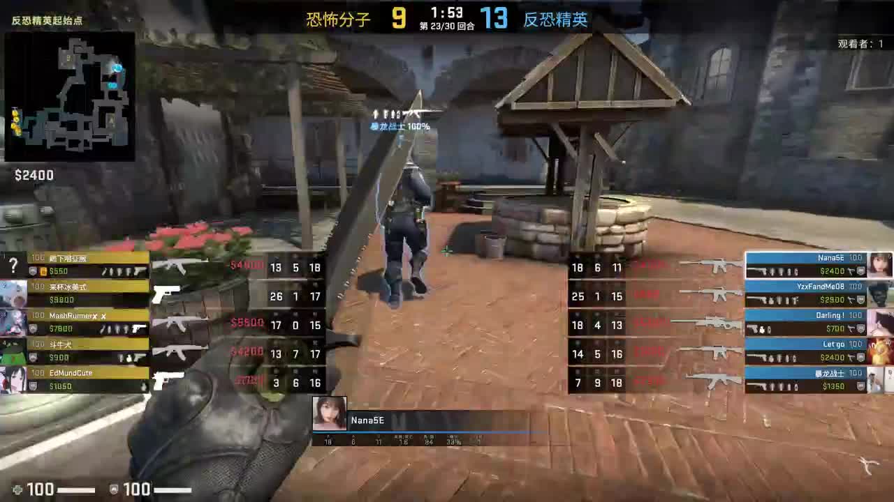 X100 加加油 第2段
