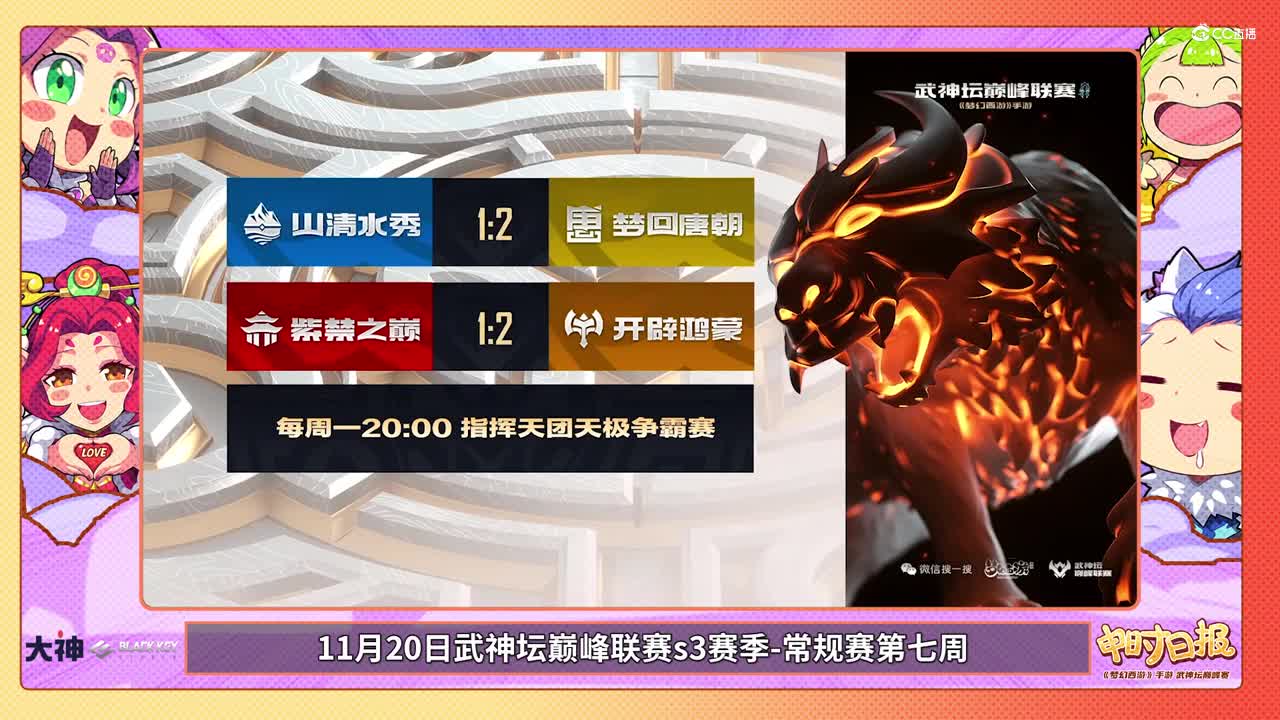 【梦幻西游手游】申时日报：报告老板，今天龙飞阵大克都有毒