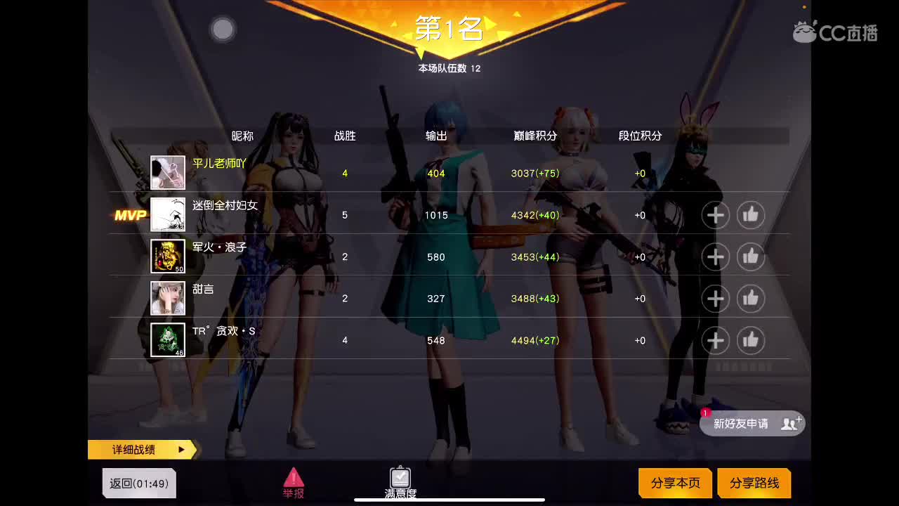 ?