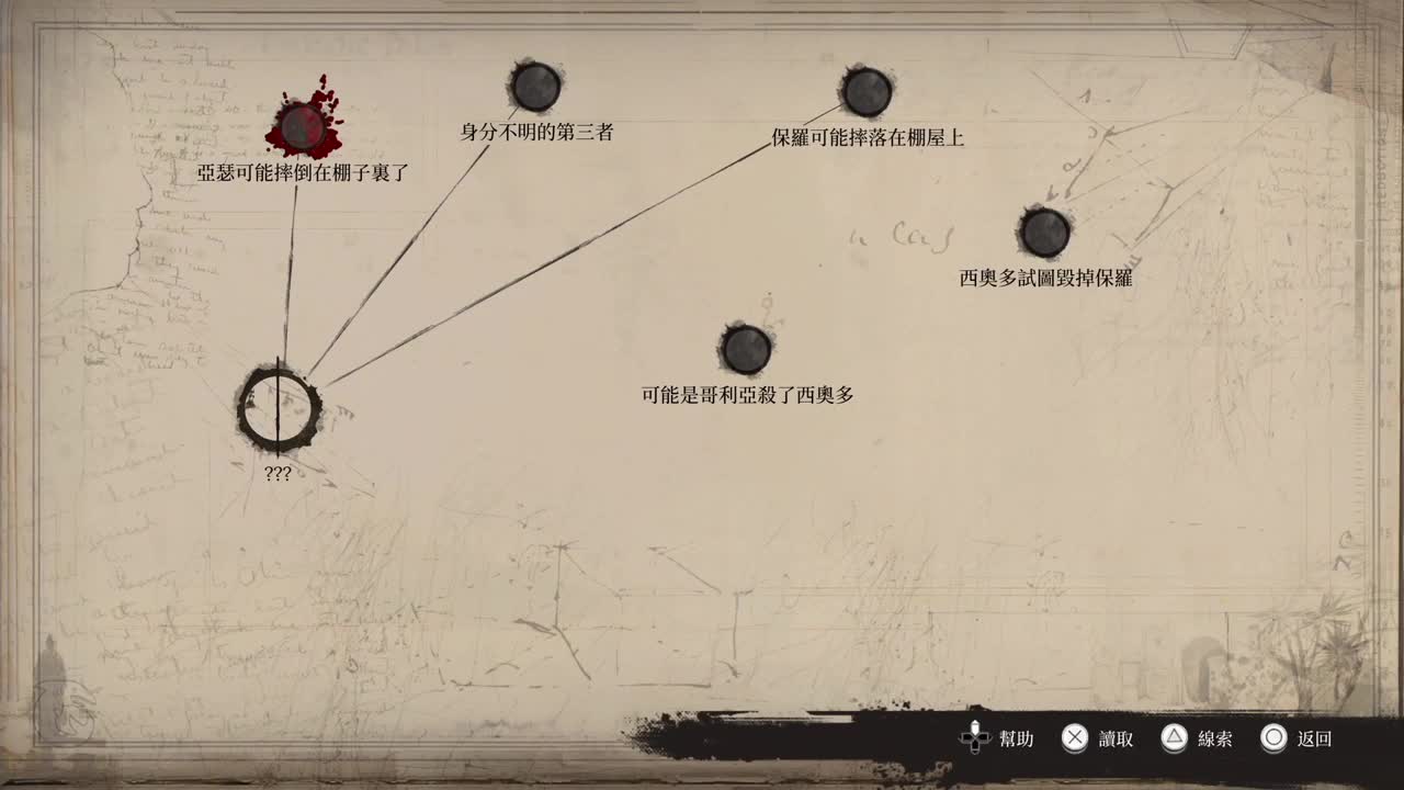 福尔摩斯-第一章 第2段