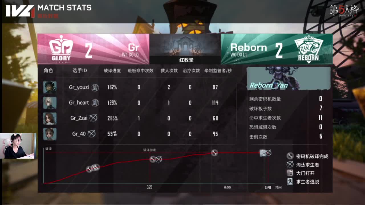 明天主持，今天看比赛啦！ 第1段