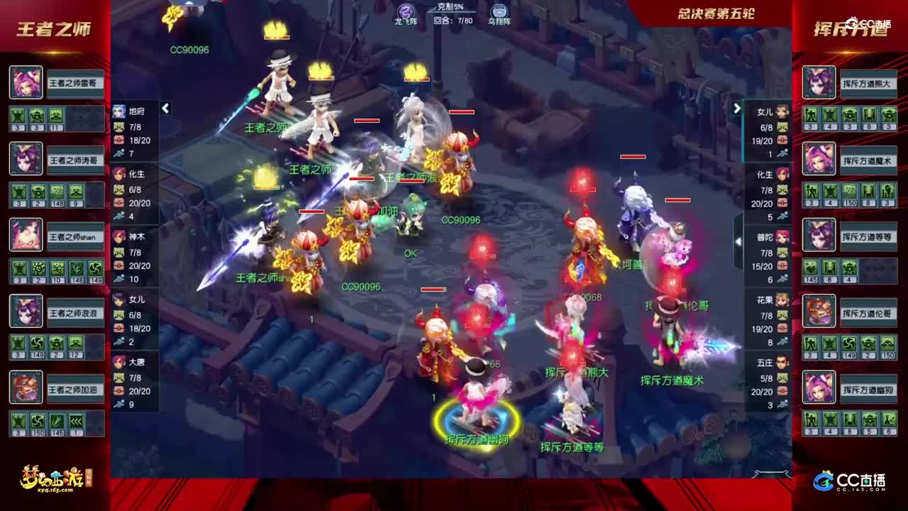 【2021年度群雄逐鹿】天元组年度决赛第五轮：挥斥方遒VS王者之师【CC情报站】