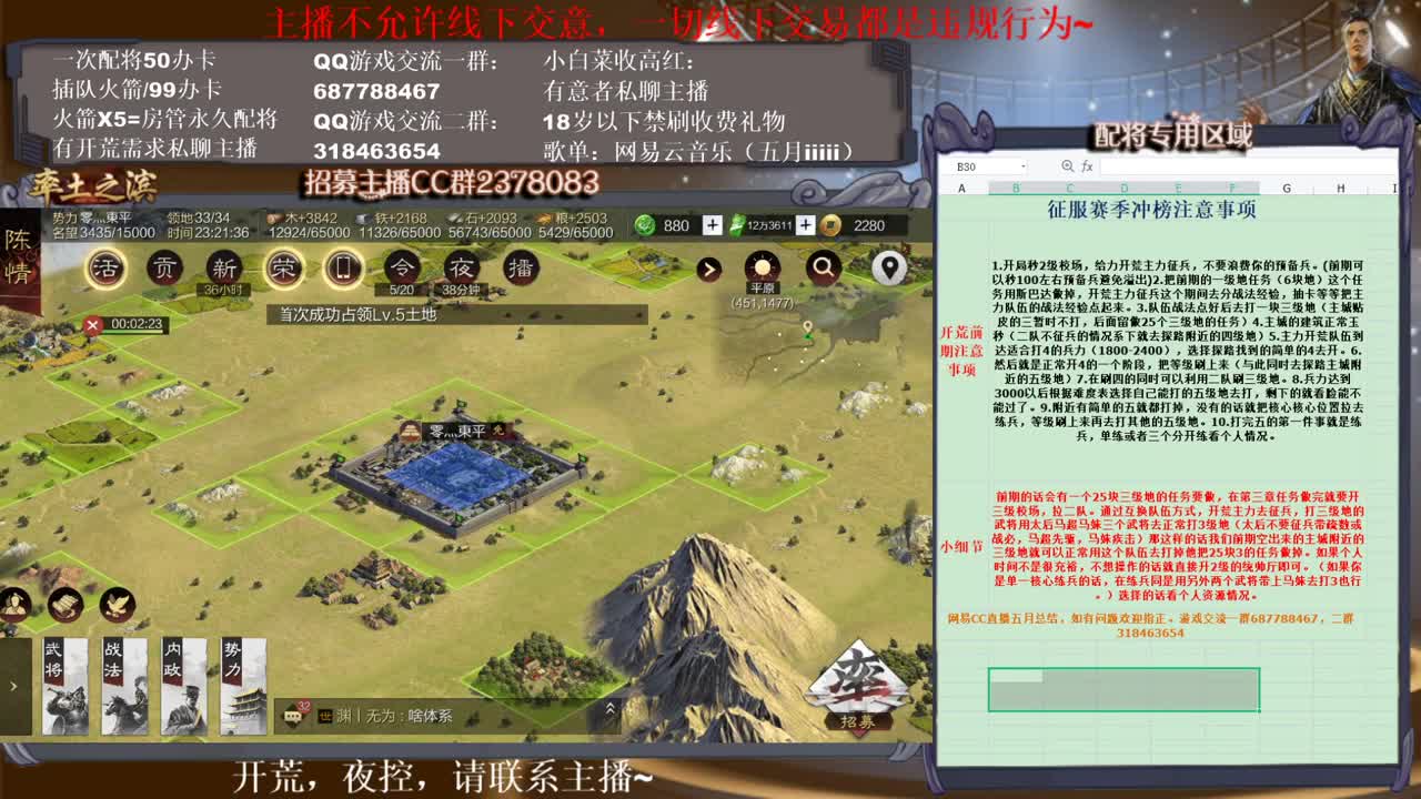 性感五月在线授课