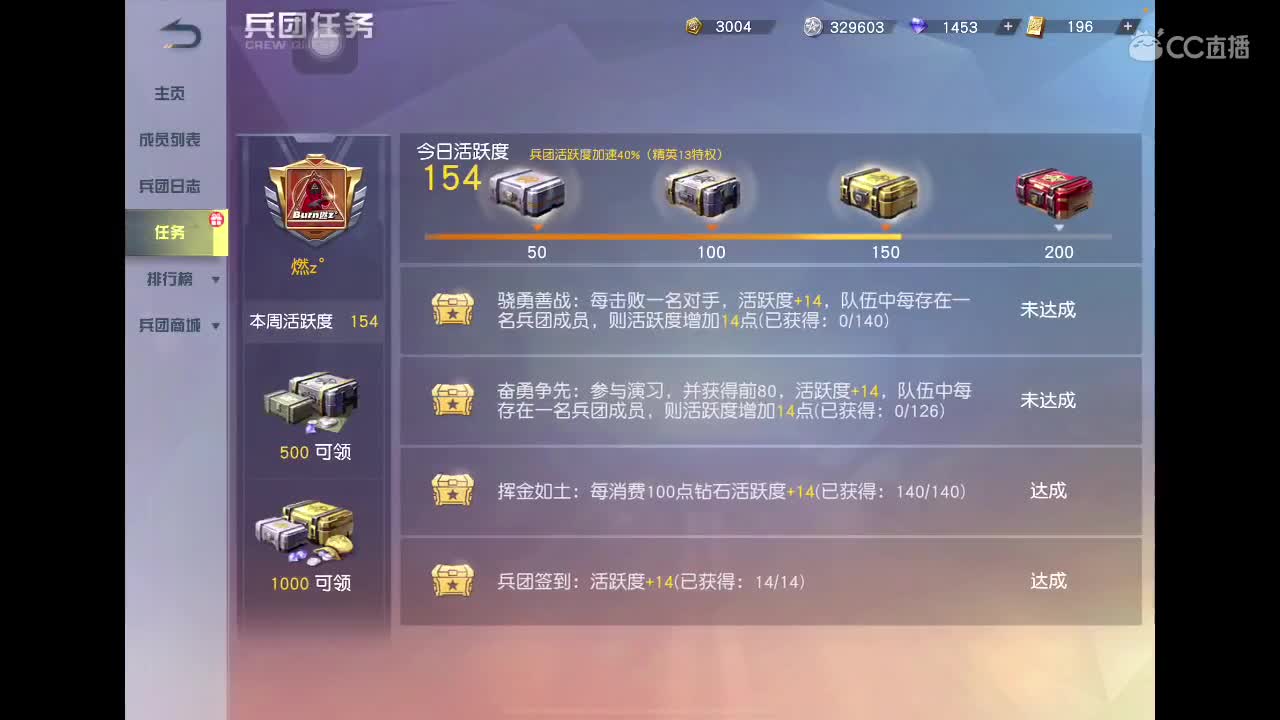 12月 努力努力