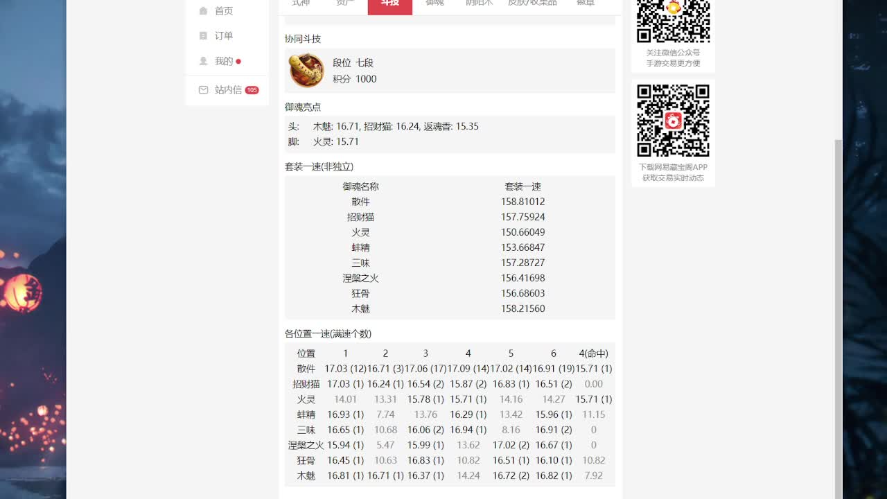 回归ban面咯，认真备战赛季 第1段