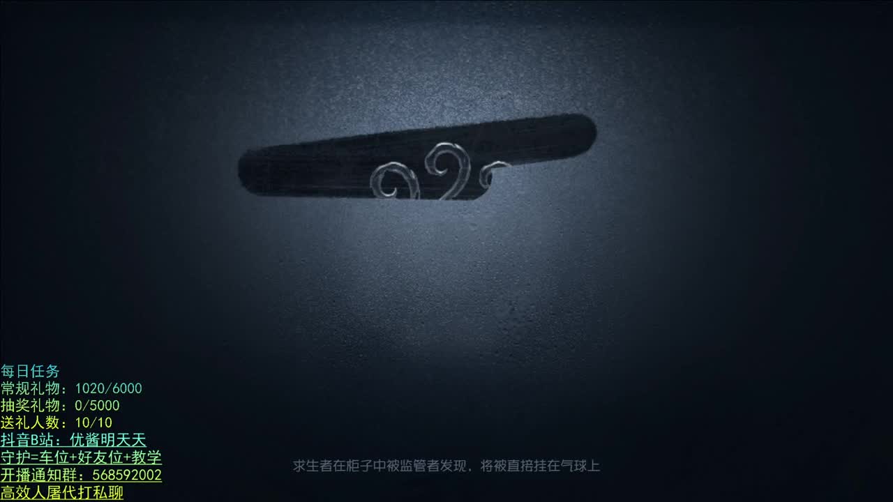 中午好