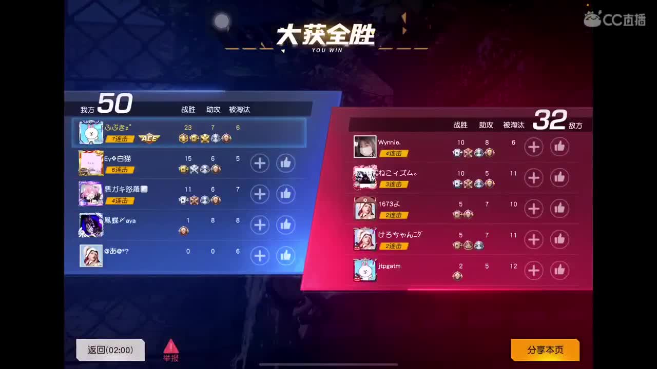 接 巅峰