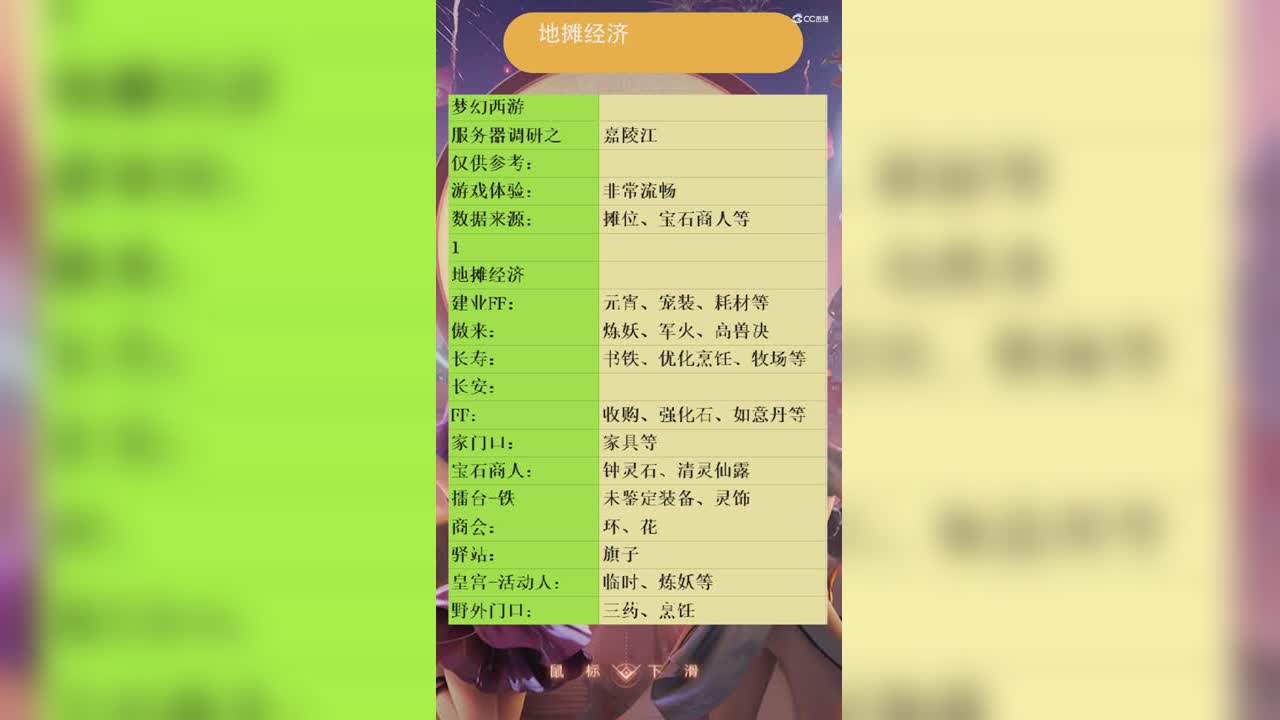 服务器调研之嘉陵江