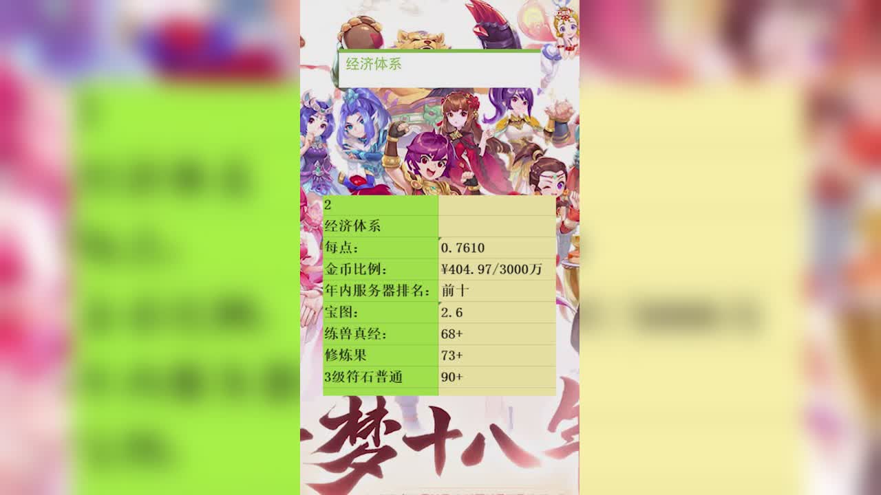 服务器调研之追忆.2020