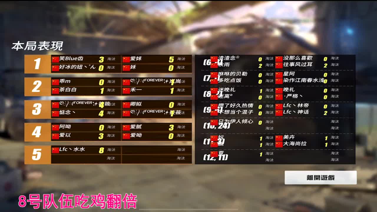 祝不爱生日快乐 第2段