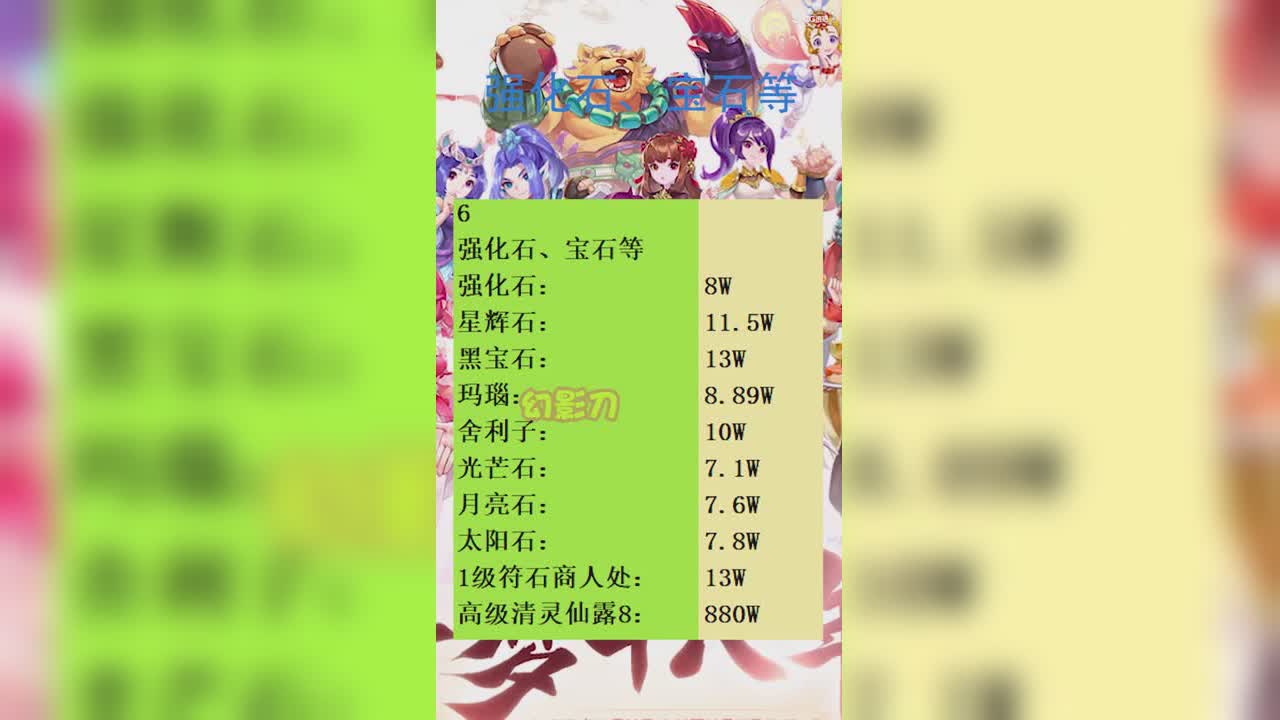 服务器调研图表之燕赵风云