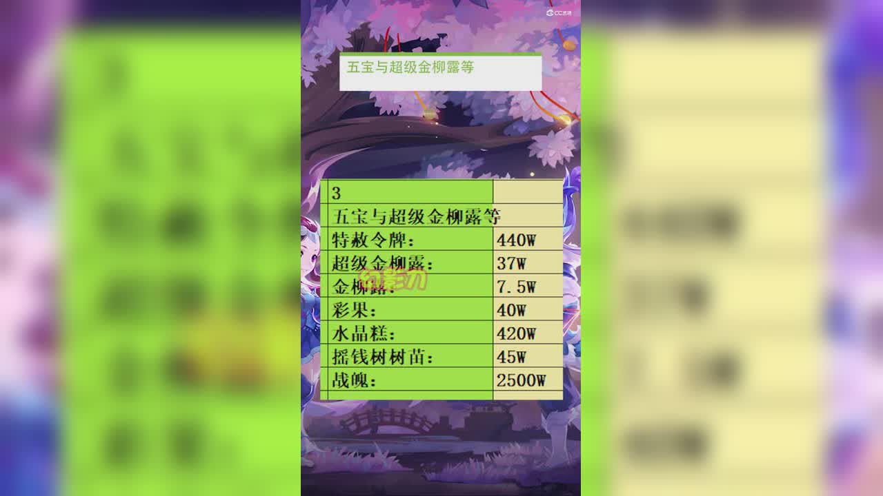 服务器调研之钱塘江