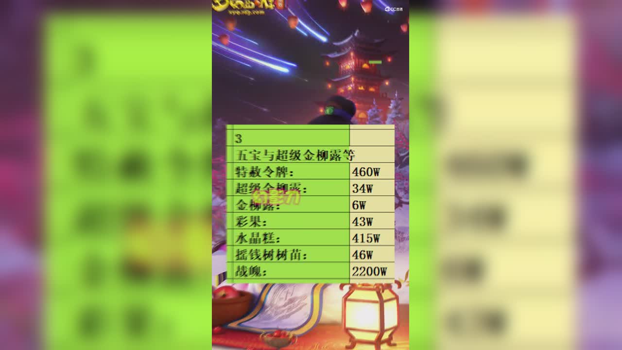 带大家去看看冠军服明秀园