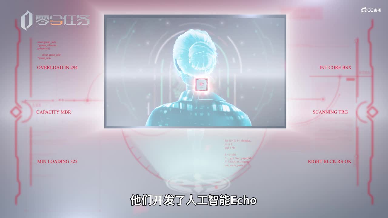二测官方视频
