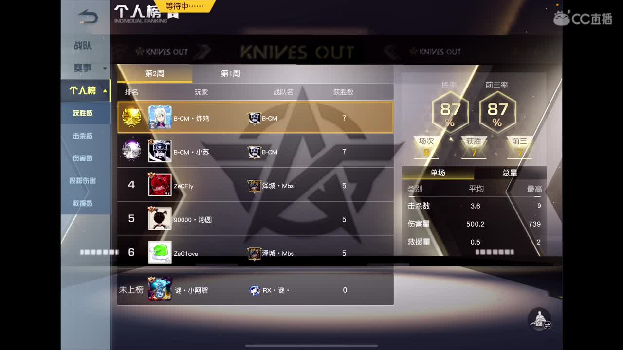 奋斗吧 第2段