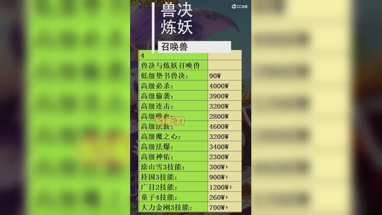 探访烟花服之青岛栈桥