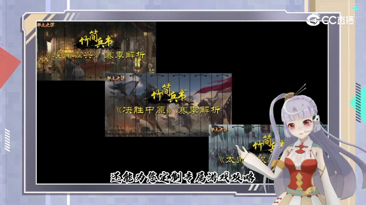 权益介绍