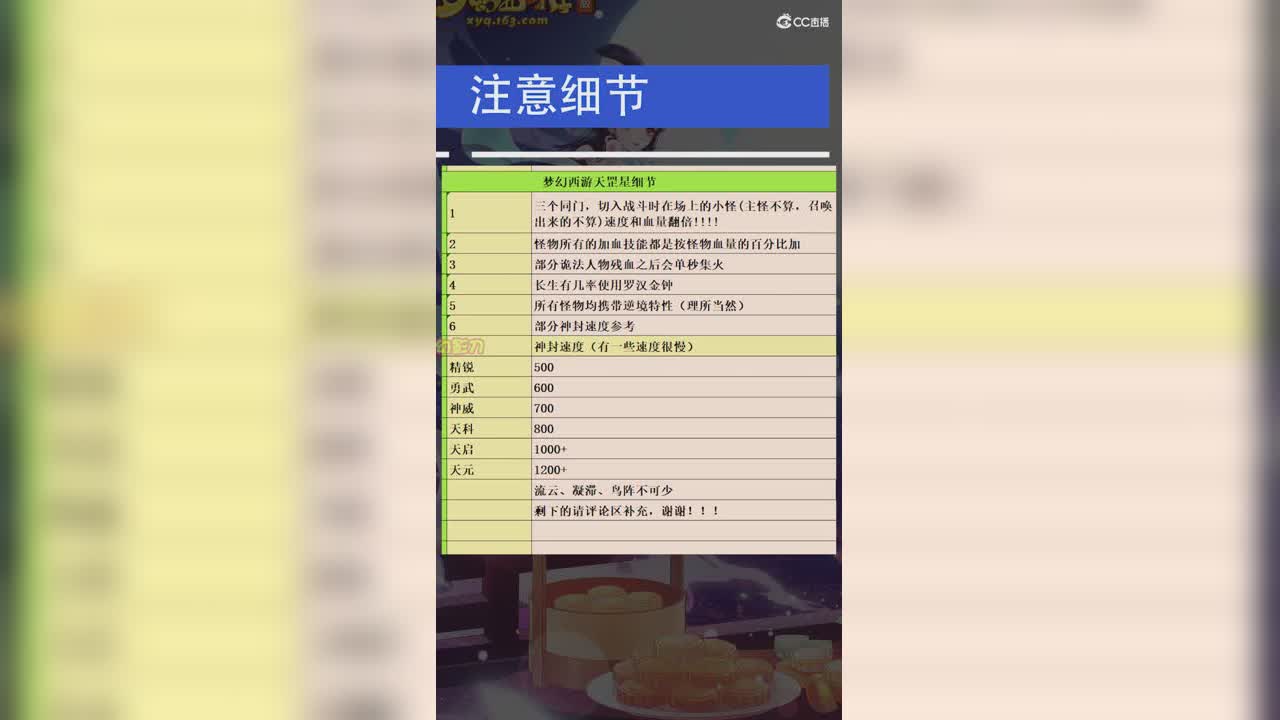 梦幻西游天罡星细节图