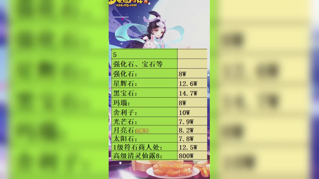 服务器调研之世界之窗