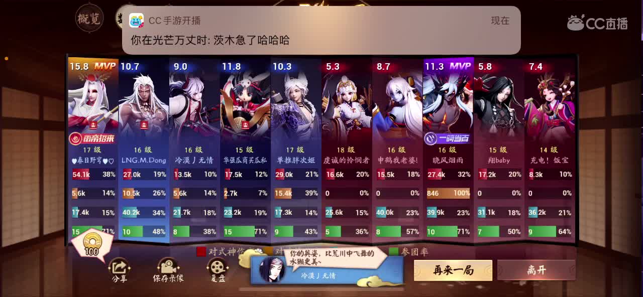 祝大家新年快乐
