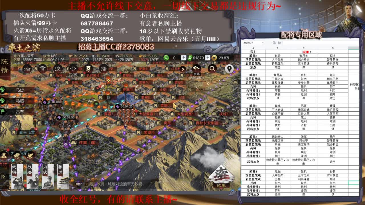 性感五月在线授课，早起的虫儿被鸟吃~