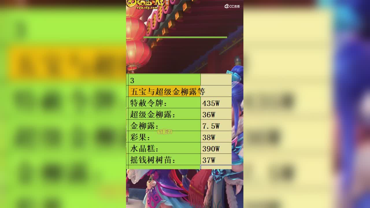 东海崂山一年金价以及摊位物价