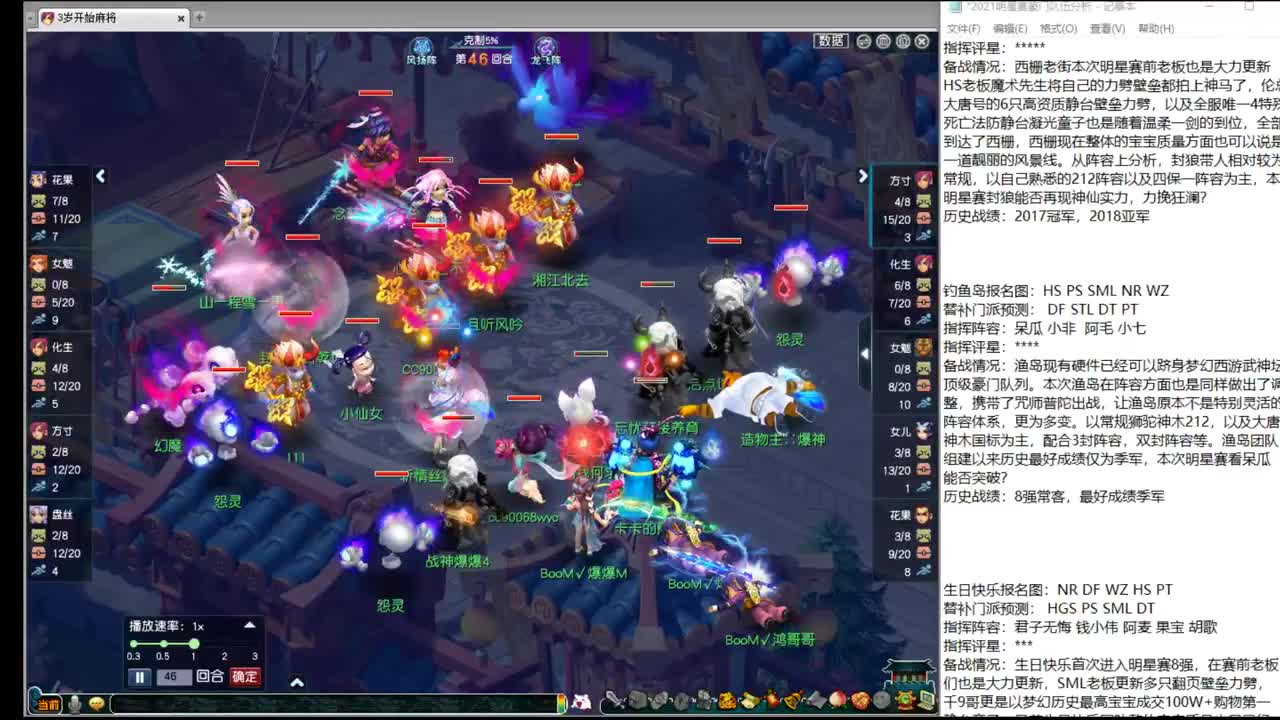 明星赛8强对阵战队分析