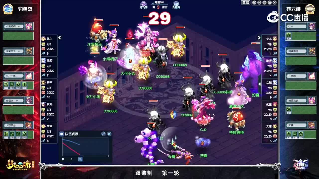 【2021武神坛明星赛】决赛双败制第一轮：齐云楼VS钓yu岛【CC情报站】
