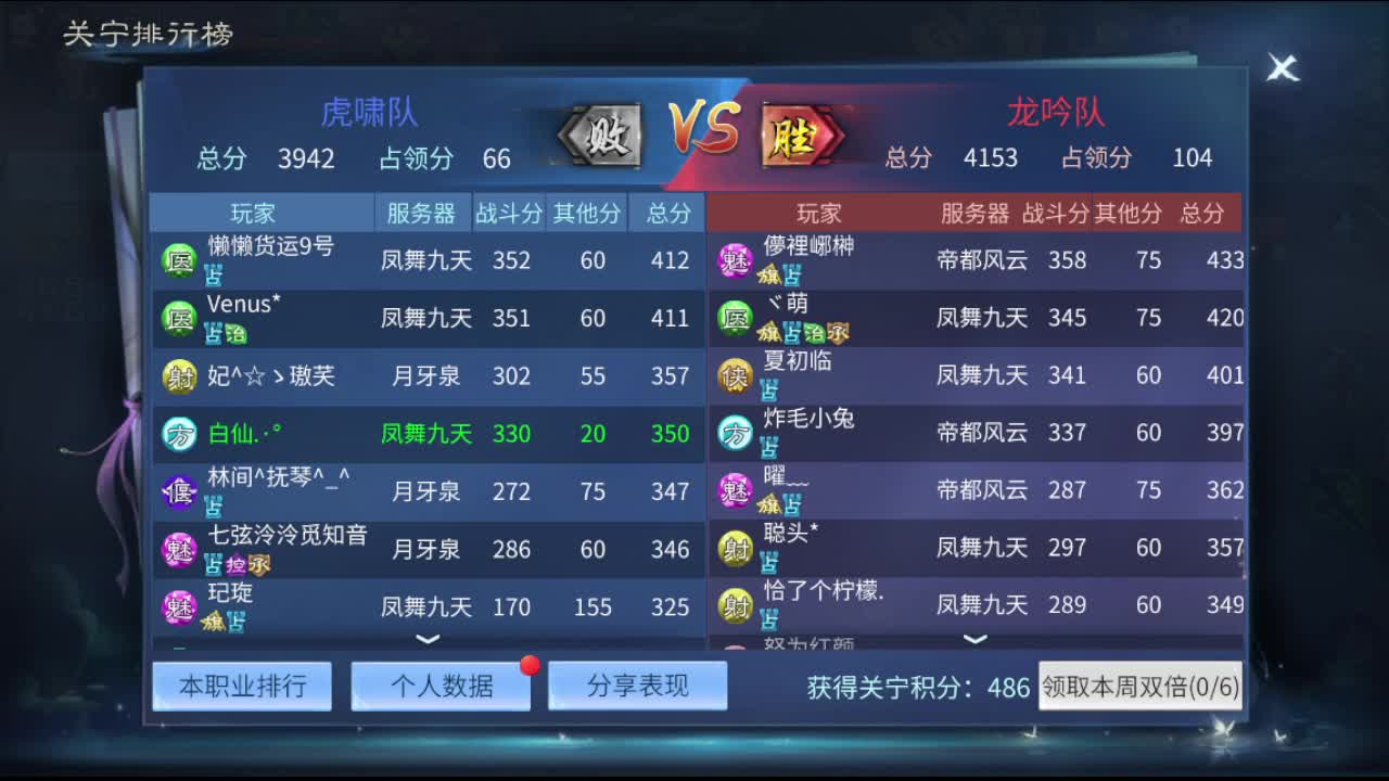 问就是啥都接