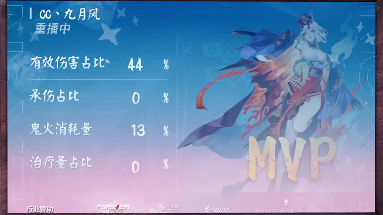 「个人斗技」NeXT冬意演武大会C区 第8段
