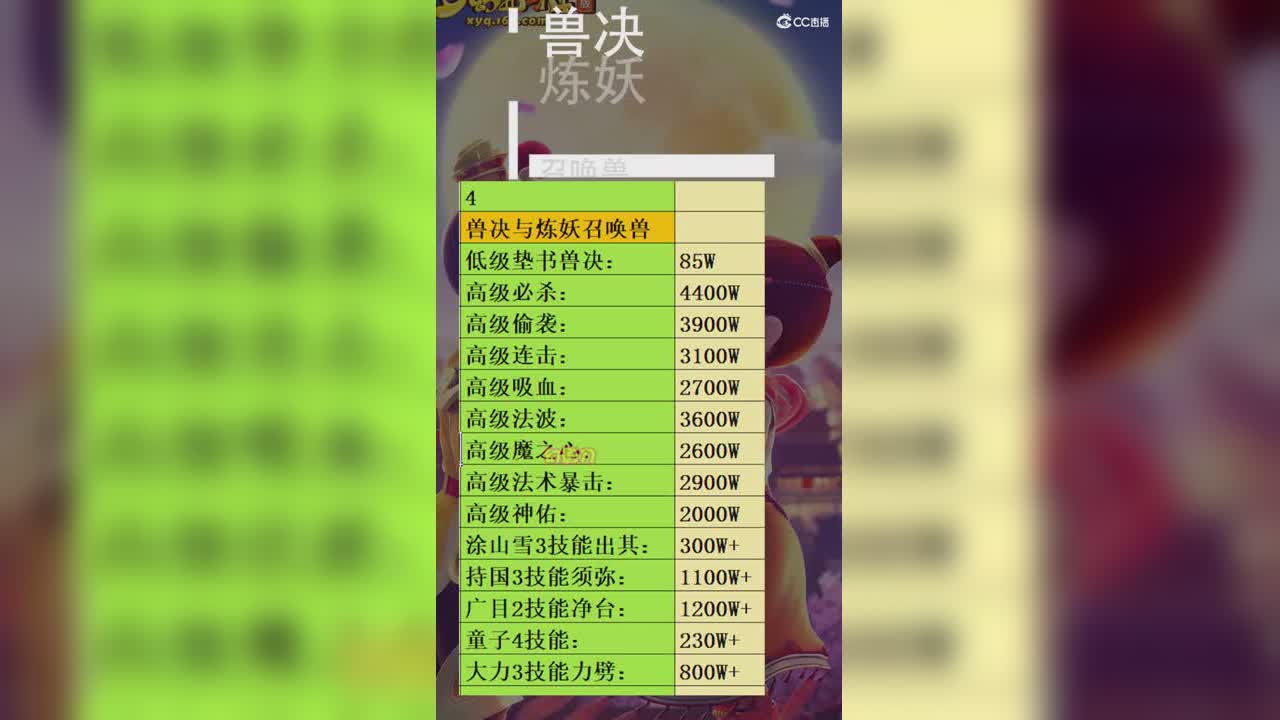 服务器调研之蓬莱岛