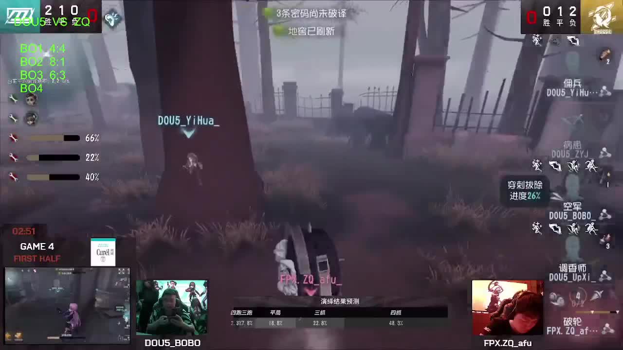 监管者点播~ 第2段