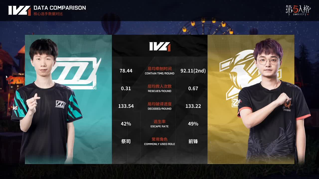 快乐小伙姬 第2段