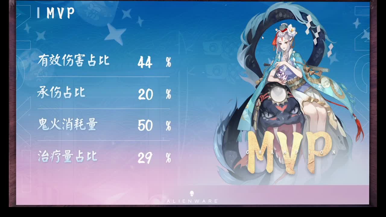 铃彦姬老婆真好看~ 第3段