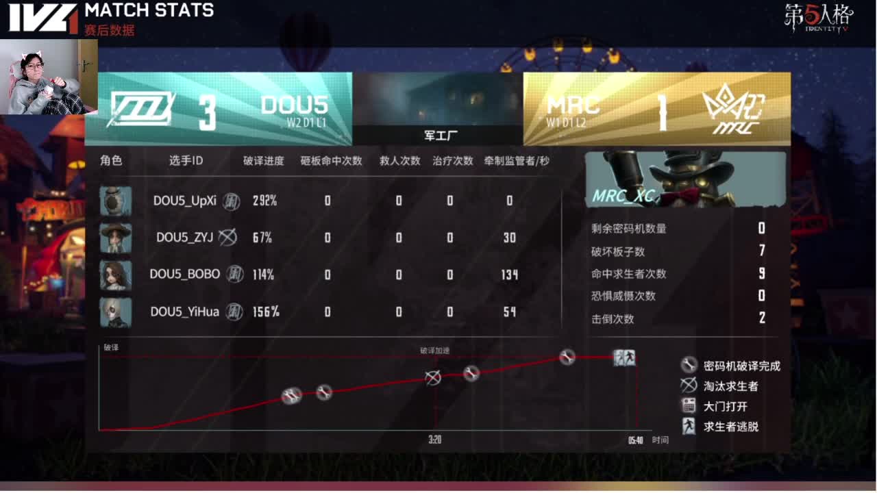 开赛啦！！！ 第3段