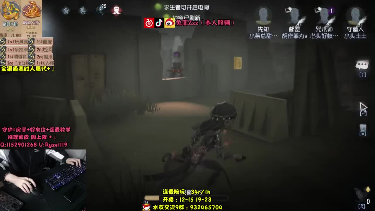 打不死の小医生~！ 第2段