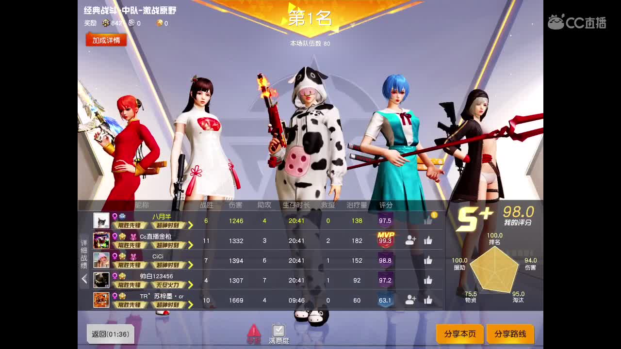 巅峰滴滴，求关注 第3段