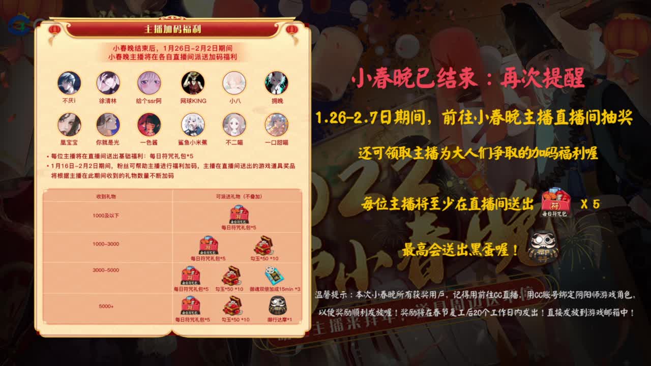 2021阴阳师小春晚