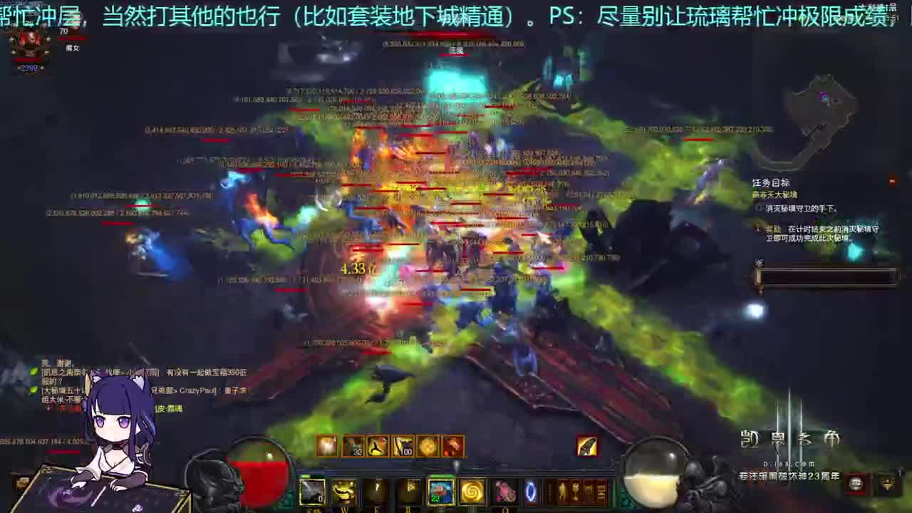 新年快乐~继续检查身体~