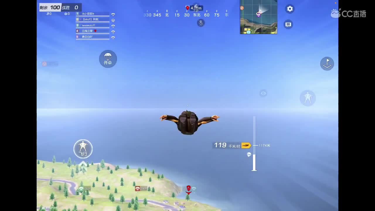 Biu ???