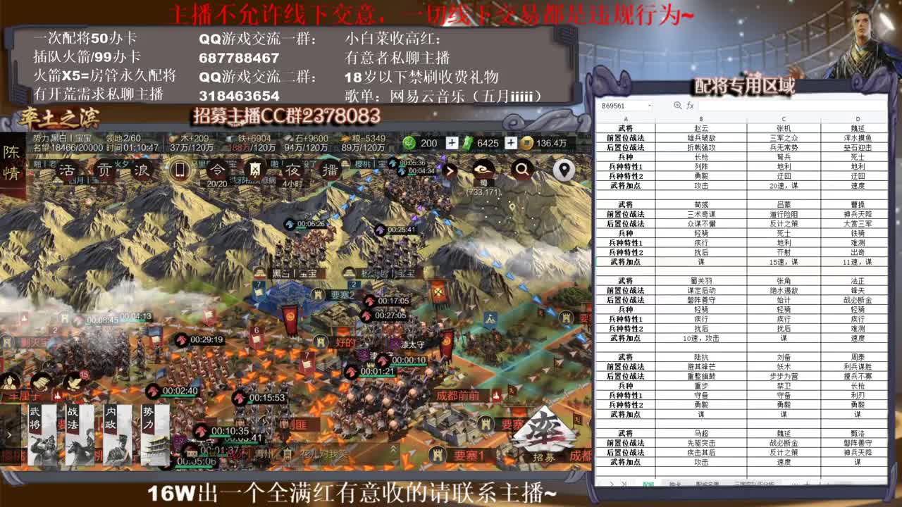 性感五月在线教学，有问必答~ 第2段