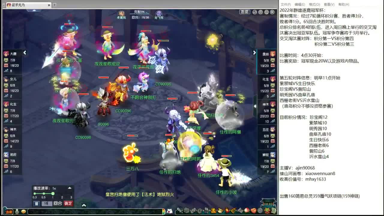群雄逐鹿冠军杯积分赛