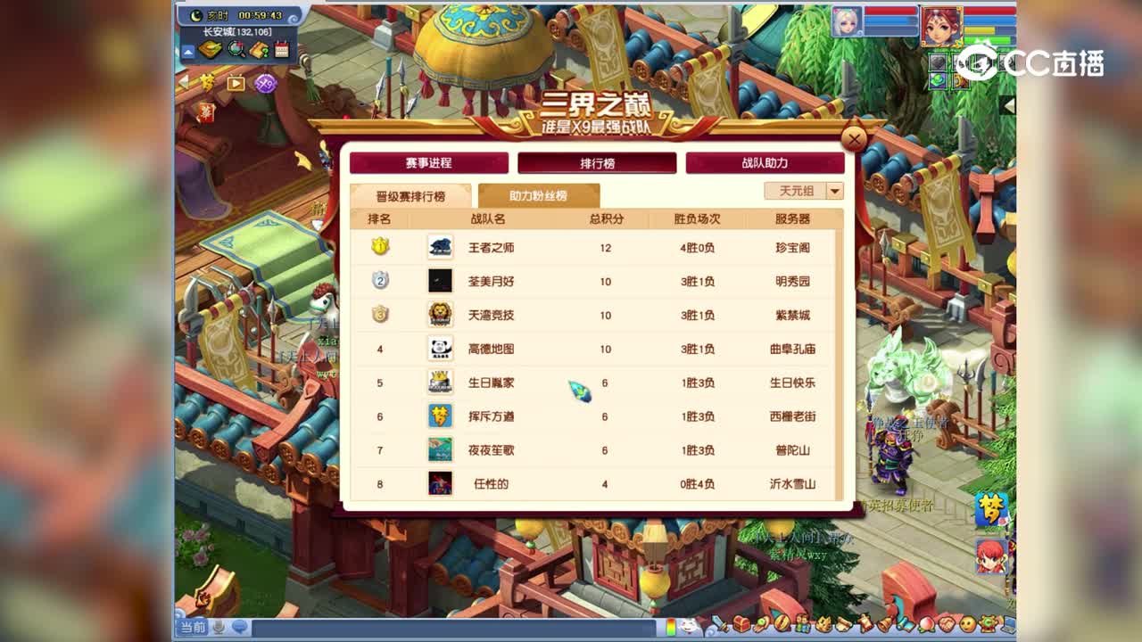 2022群雄逐鹿冠军杯第一天战绩快报
