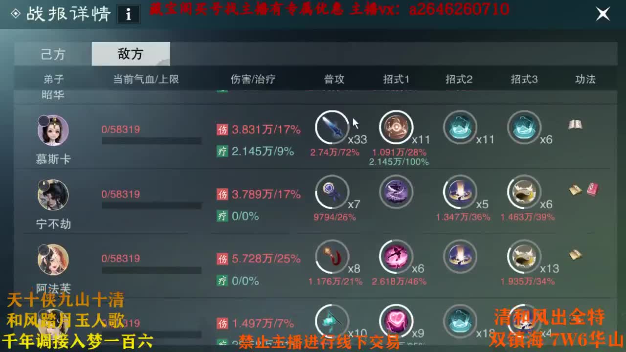 代号虎虎虎 第1段