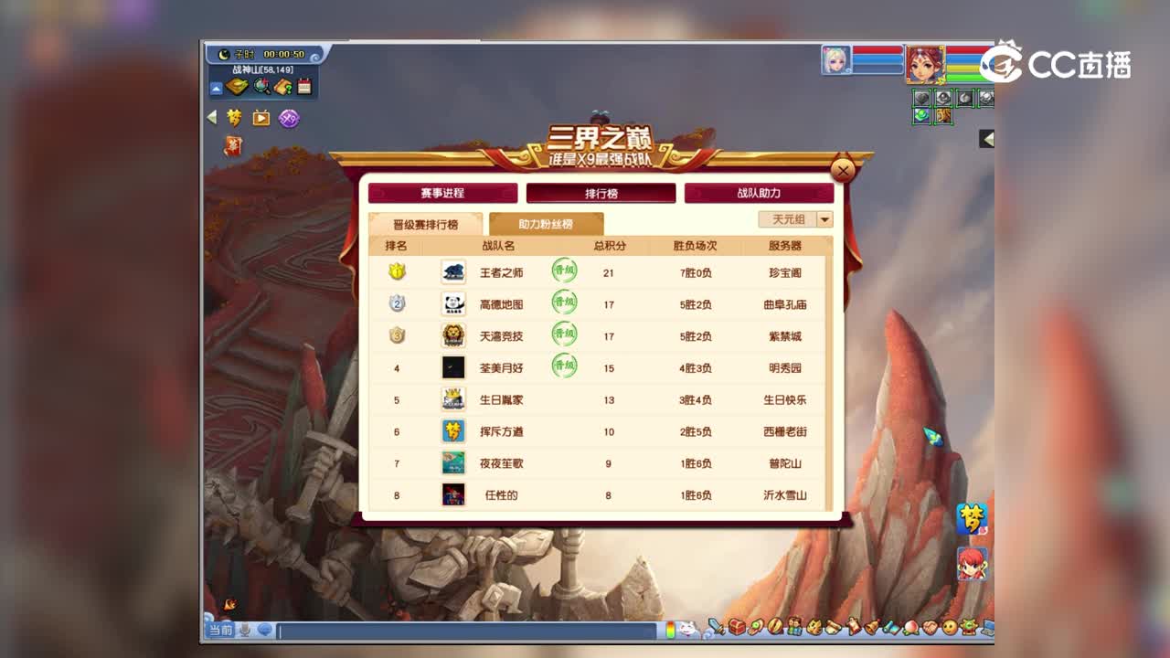 群雄逐鹿冠军杯快报